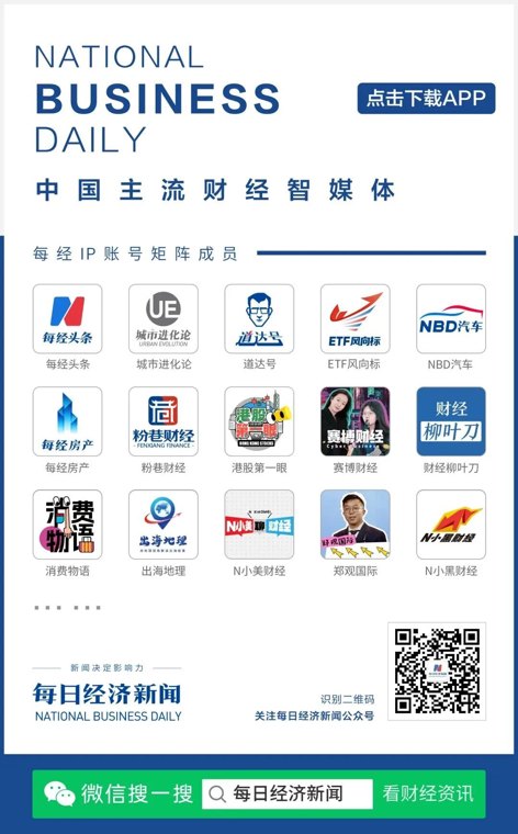 四大指数集体高开!存储器、GPU、券商走强;国泰海通涨超6%|开盘播报
