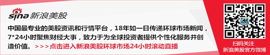 全球人工智能芯片板块剧烈震荡 估值过高与市场预期落差引发科技股抛售潮